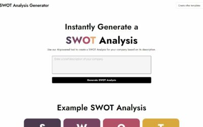 AI SWOT Analysis